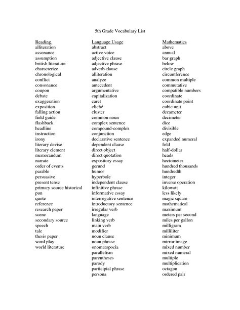 15 Best Images Of 5th Grade Reading Vocabulary Worksheets 5th Grade