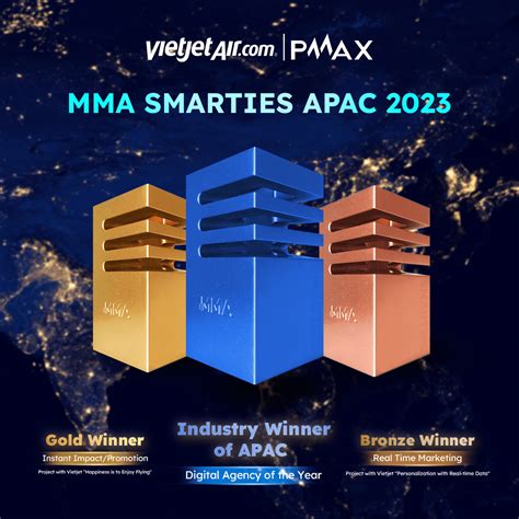 Vietjet và PMAX chiến thắng rực rỡ tại MMA Smarties APAC 2023 | bởi