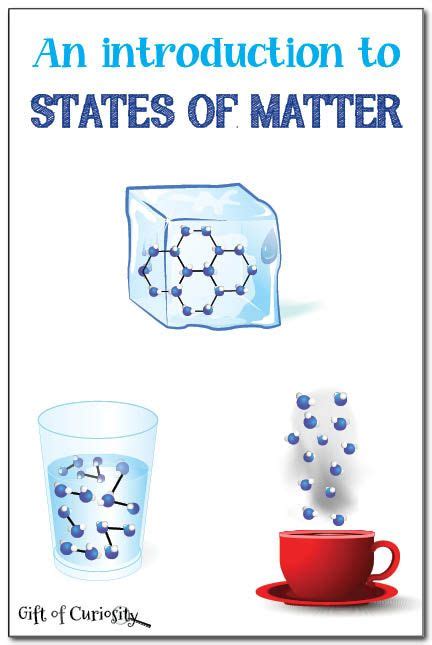 States Of Matter An Introduction Artofit