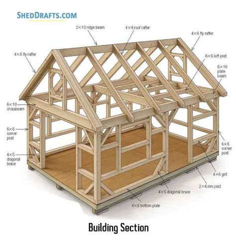 12×24 post and beam pavilion plan. 14×20 Post Beam Barn Shed Plans Blueprints For Assembling ...