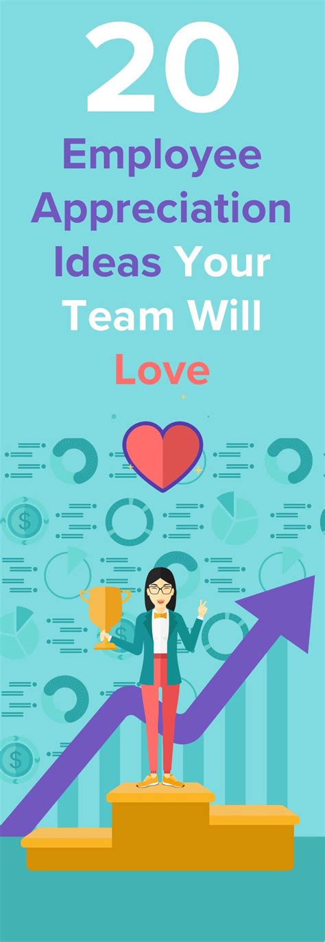 20 Employee Appreciation Ideas Your Team Will Love Aventr