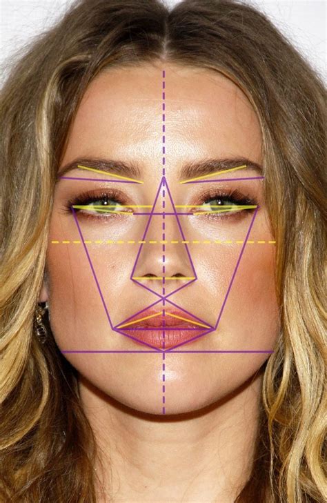 Beauty Experts Identified 10 Women With Perfect Faces Face Proportions Face Art Drawings
