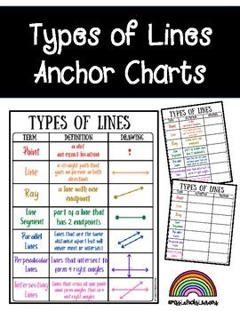 Types Of Lines Anchor Chart Parallel Perpendicular Intersecting My