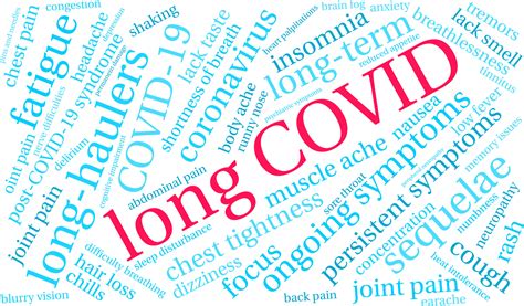 Long Covid Symptoms And Solutions Brain Fog Chronic Fatigue Syndrome