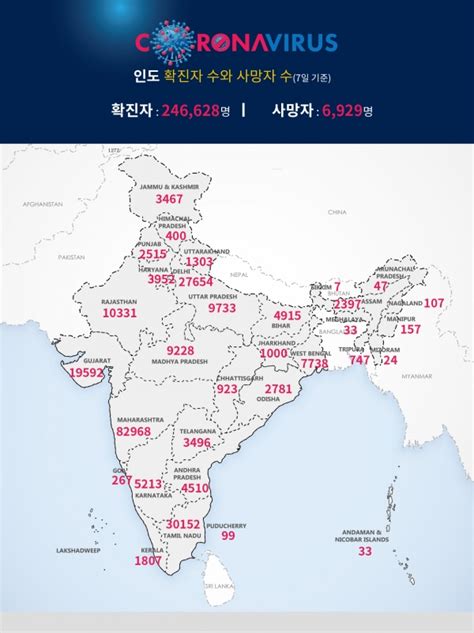 코로나19 이후 디지털 대전환의 미래를 함께 준비하기 위해서인데요, 밤낮이 뒤바뀌는 시차와 30시간의 비행시간에도 불구하고 멀리서 한국을 찾은 손님 맞이를 위해 외교부 직원들이 열심히 준비했습니다. 인포그래픽 인도 코로나 현황(6월 7일 오후)