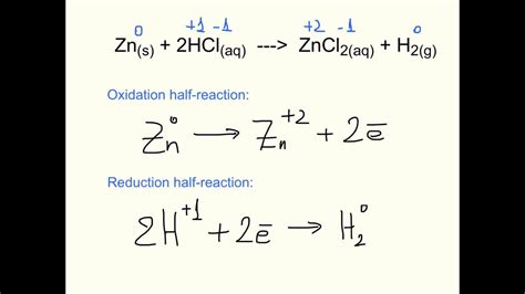 Redox reactions are characterized by the actual or formal transfer of electrons between chemical species. RedOx - Writing RedOx Half-Reactions - YouTube