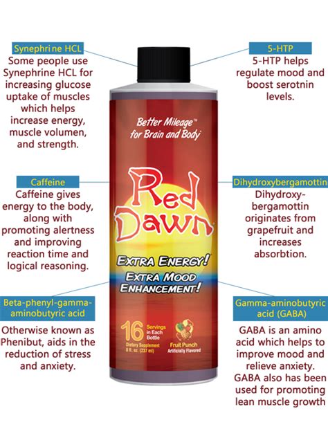8oz Red Dawn Extra Mood Energy Enhancement Party Drink Liquid Rxd 1