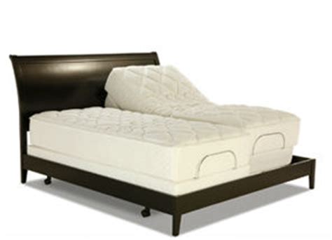 Learn about the craftmatic brand and beds here. Craftmatic Model 2 Adjustable Bed Product Review ...