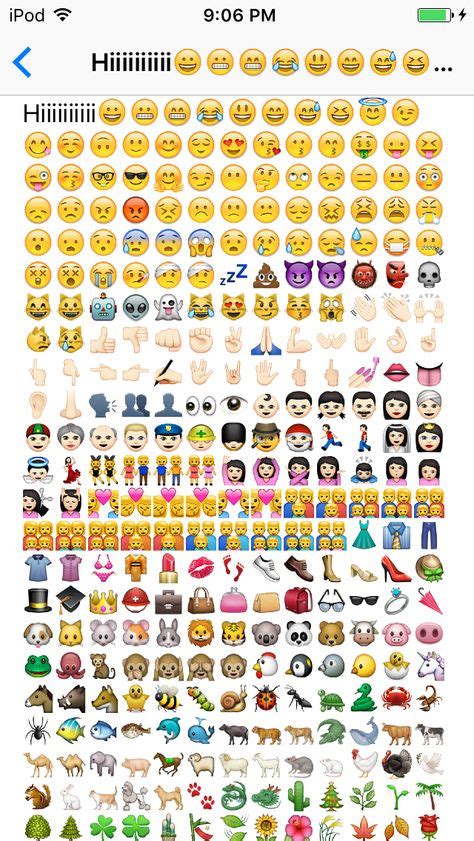 Android To IPhone Emoji Conversion Sheet Emojis Emojis Dibujos Y