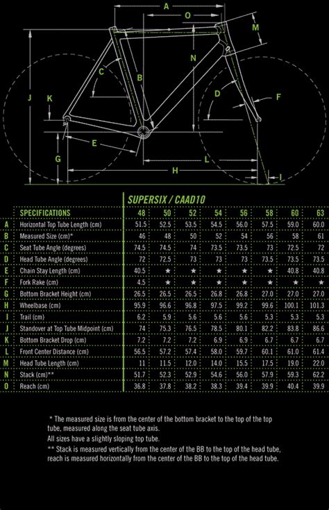 Cannondale Size Calculator Cannondale Trail 7 Size Guide Off 65