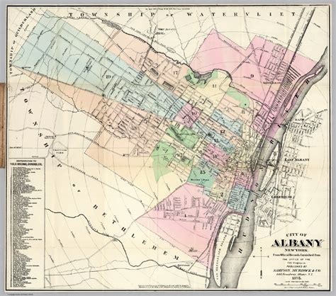 Albany New York David Rumsey Historical Map Collection