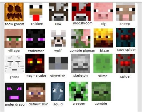 Minecraft Mob Faces Library Childrens Arts And Crafts Pinterest