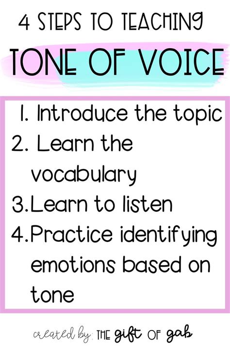 Teaching Tone Of Voice In 4 Easy Steps