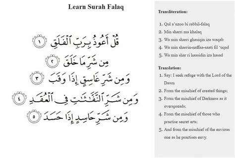 Four Quls In Quran Translitration And English Translation