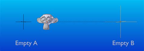 Parenting Objects — Blender Manual