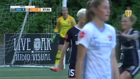 Crazy Goal Celebrations In Womens Football By Wow Video