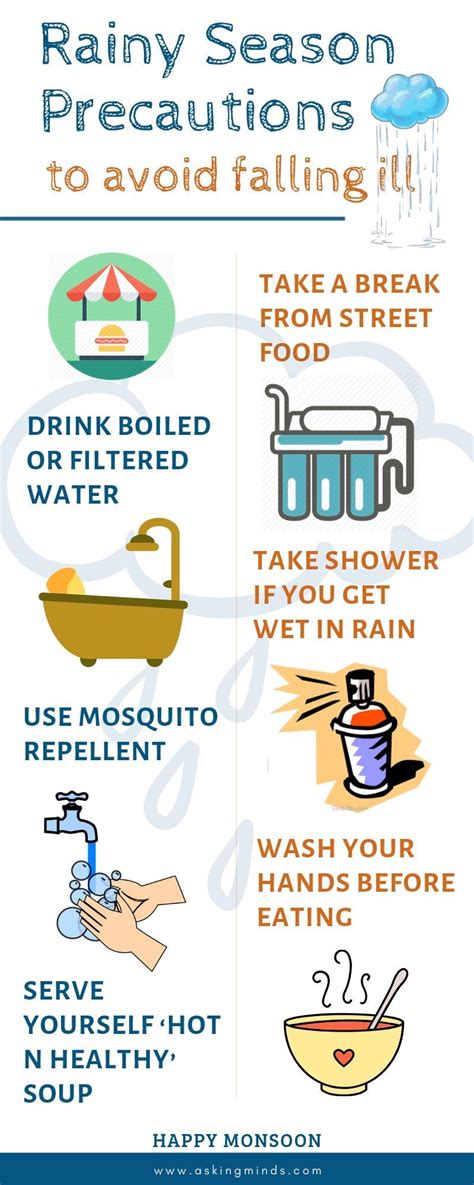 Rainy Season Precautions To Avoid Falling Ill How To Become Healthy