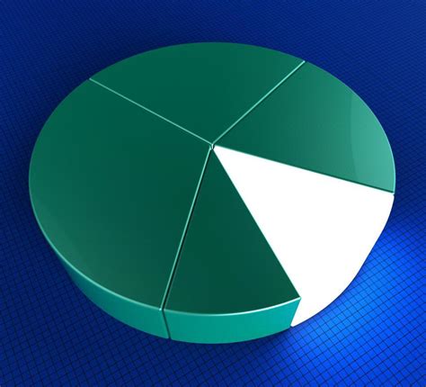 Free Stock Photo Of Pie Chart Indicates Forecast Statistics And Figures
