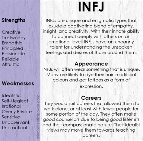 Infj Personality Type Strengths And Weaknesses
