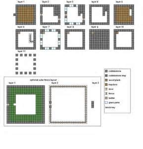 Minecraft country mansion blueprints are the most viewed in minecraft modern house ideas,it enhances the survival abilities of a player,minecraft country mansion design have pools,garden, lounge,dinning room in fact everything that a modern house have.by following the minecraft country. Epic Minecraft House Blueprints | Minecraft house plans, Minecraft modern house blueprints ...