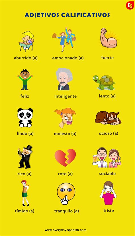 Most Used Adjectives In Spanish Click On The Image To Listen To