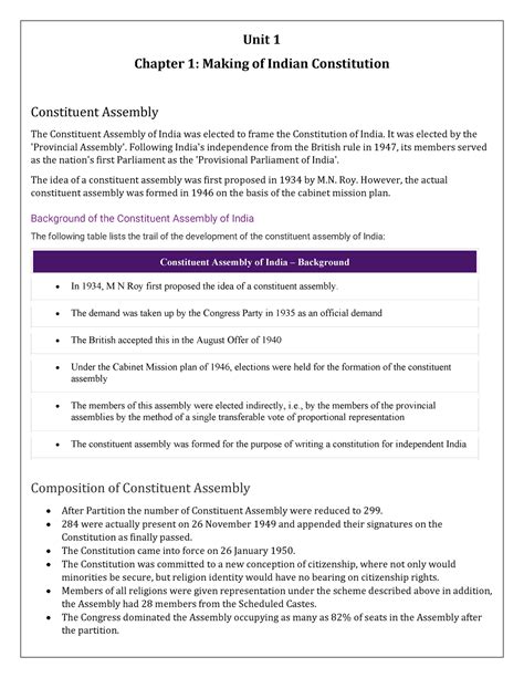 Indian Constitution Unit 1 Chapter 1 Unit 1 Chapter 1 Making Of