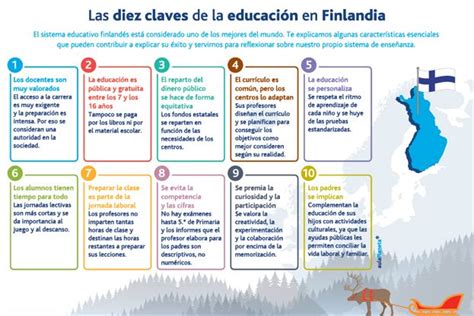 Las Diez Claves De La Educación En Finlandia Aulaplaneta Finlandia