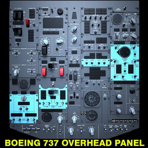 3d Overhead Panel