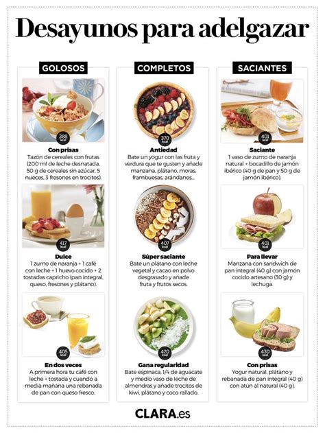 Desayunos Saludables 35 Ideas Sanas Fáciles Y Deliciosas Healthy Menu