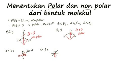 Bentuk Molekul 10 Sma Menentukan Kepolaran Senyawa Dari Bentuk Molekul