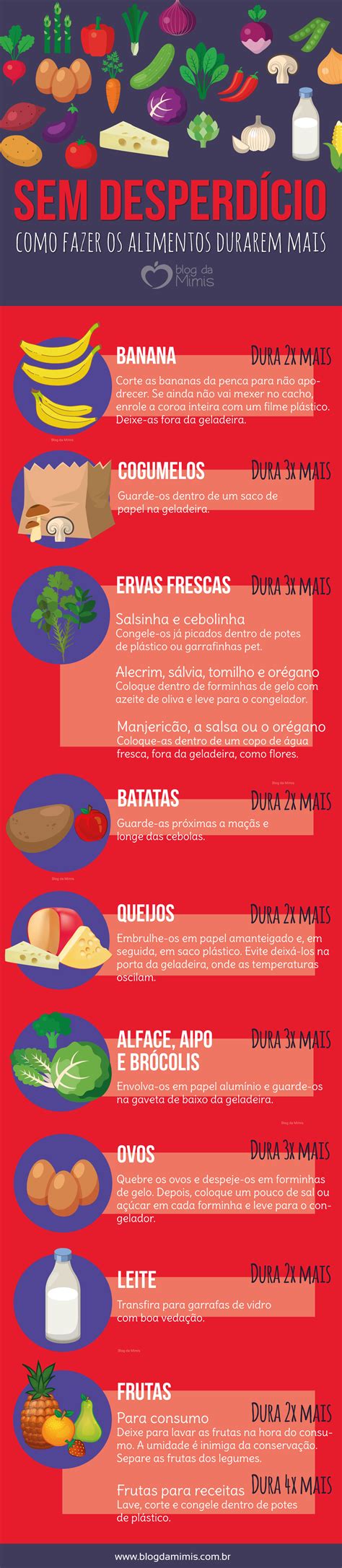 Health Food, Health And Wellness, Veggie Recipes, Healthy Recipes