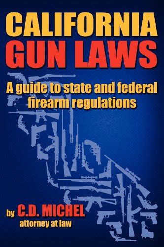 California Gun Laws A Guide To State And Federal Firearm Regulations
