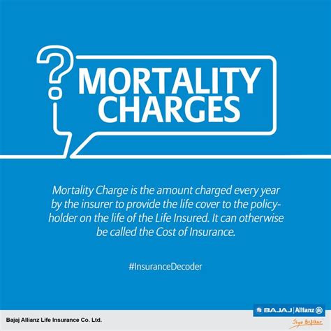 160+ insurers across the us. Life can be tough sometimes, but Life Insurance need not be. That's why we have #Insura… | Life ...