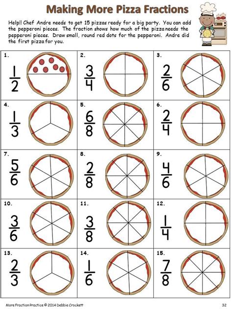 3rd Grade Fractions Worksheets