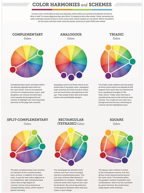 Color Theory How To Choose Correct Colors For Your Brand