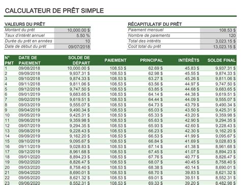 Registre De Chèques