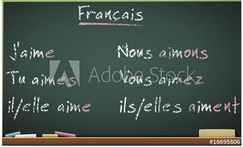 "Tableau noir et cours de français (détouré)" fichier vectoriel libre de droits sur la banque d ...