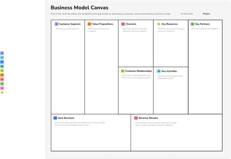 Business Model Canvas Template Community Figma