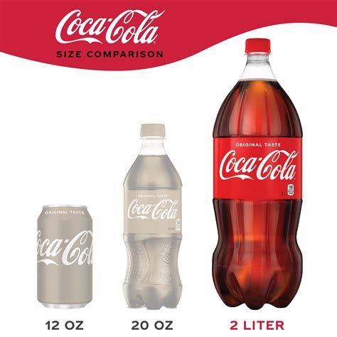 2 Liter Bottle Dimensions Best Pictures And Decription Forwardsetcom