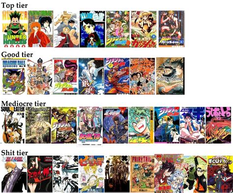 Shonen Manga Tier List Rmanga