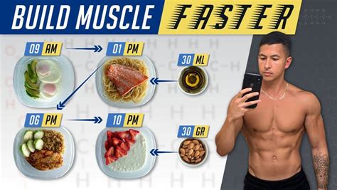 Effective Mens Muscle Building Meal Plan