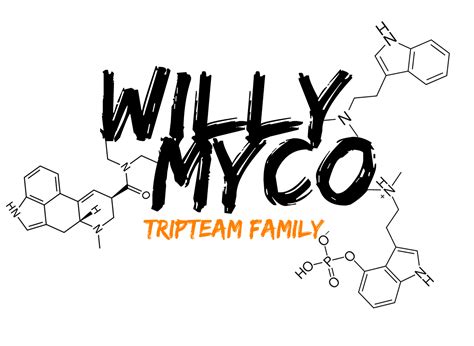 Willy Myco at Patron Hunt — Discover Your Next Favorite Indie Creator