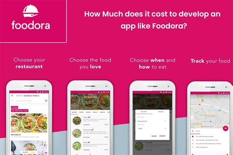 It's easy enough to figure out the price of petrol or how much for a pint of your favourite lager at the local pub, but that's because a pint's a. How Much does it cost to develop an app like Foodora GmbH ...