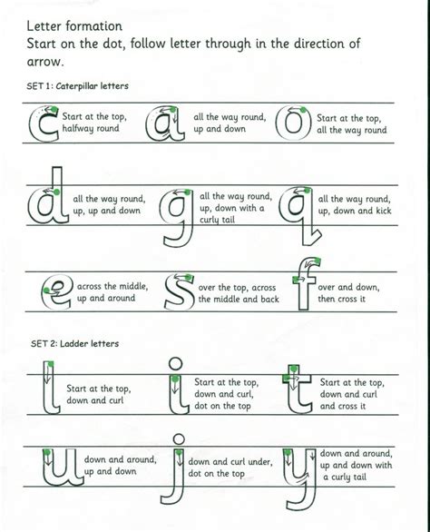 letter formation instructions reading  write writing