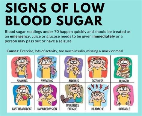 Pin On Diabetes Type 1