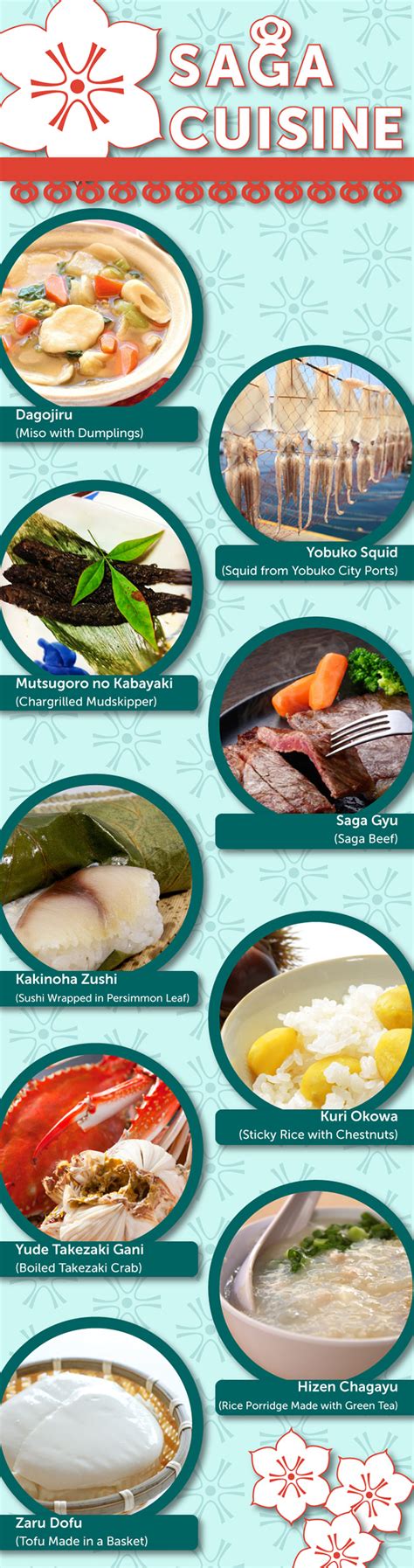Saga Cuisine: 9 Regional Dishes Rich in Culture & Taste | Let's experience Japan