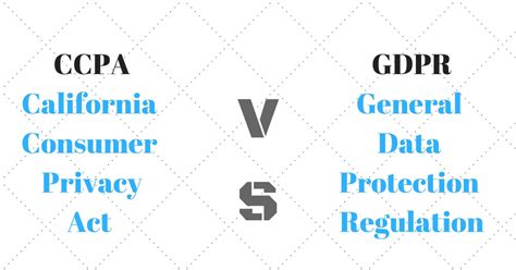 Ccpa Vs Gdpr The Key Differences To Know Saasworthy Blog