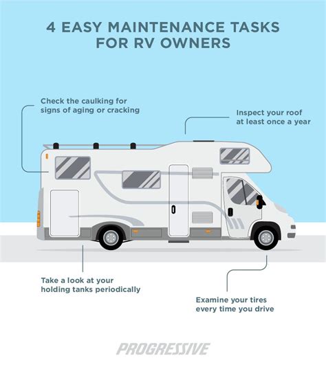 4 Easy Maintenance Tasks For Rv Owners Rv Life Recreational Vehicles