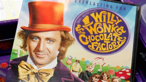 The Origins Of The Willy Wonka Meme