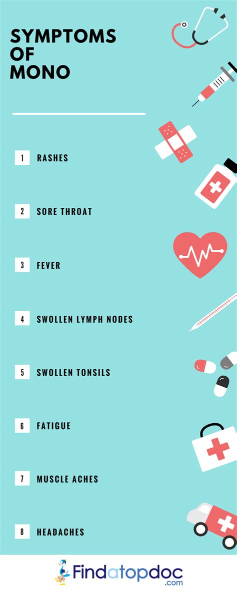 What Are The Symptoms Of Mononucleosis